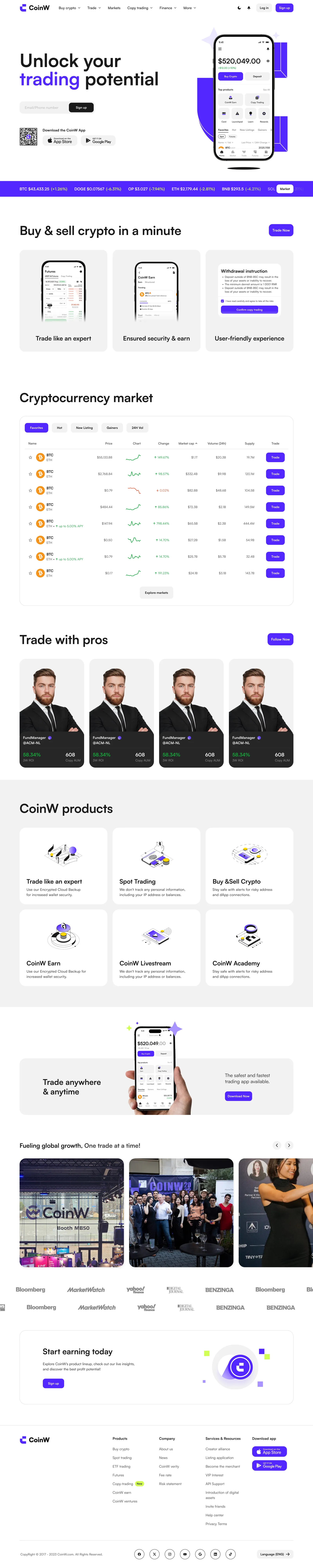 CoinW homepage
